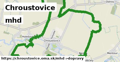 Chroustovice Doprava  