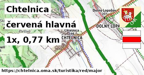 Chtelnica Turistické trasy červená hlavná