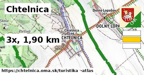 Chtelnica Turistické trasy  