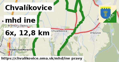 Chvalíkovice Doprava iná 
