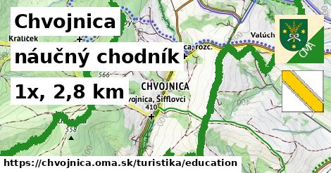 Chvojnica Turistické trasy náučný chodník 