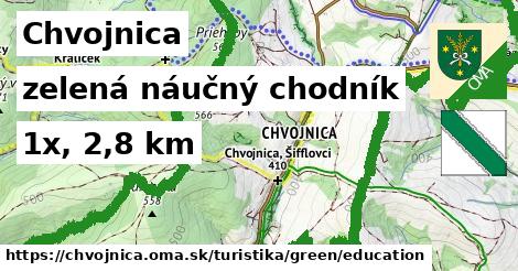 Chvojnica Turistické trasy zelená náučný chodník