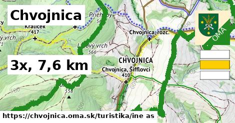 Chvojnica Turistické trasy iná 