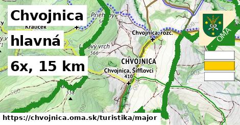 Chvojnica Turistické trasy hlavná 