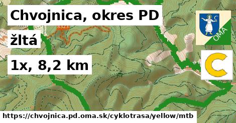 Chvojnica, okres PD Cyklotrasy žltá mtb
