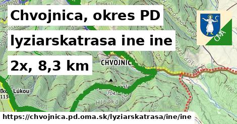 Chvojnica, okres PD Lyžiarske trasy iná iná