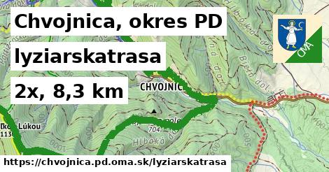 Chvojnica, okres PD Lyžiarske trasy  