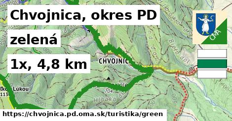 Chvojnica, okres PD Turistické trasy zelená 