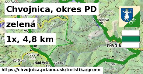 Chvojnica, okres PD Turistické trasy zelená 