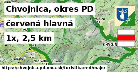 Chvojnica, okres PD Turistické trasy červená hlavná