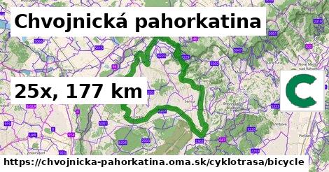 Chvojnická pahorkatina Cyklotrasy bicycle 