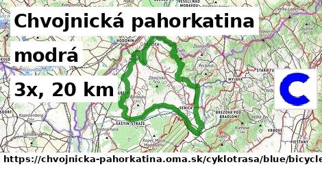 Chvojnická pahorkatina Cyklotrasy modrá bicycle