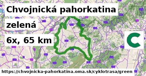 Chvojnická pahorkatina Cyklotrasy zelená 