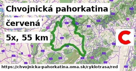 Chvojnická pahorkatina Cyklotrasy červená 