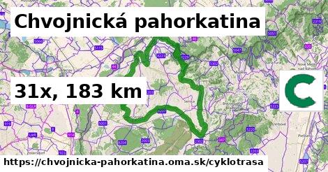 Chvojnická pahorkatina Cyklotrasy  