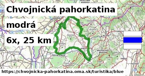 Chvojnická pahorkatina Turistické trasy modrá 