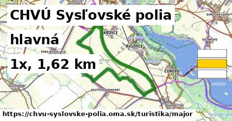 CHVÚ Sysľovské polia Turistické trasy hlavná 