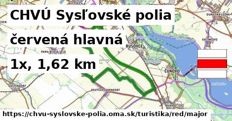 CHVÚ Sysľovské polia Turistické trasy červená hlavná