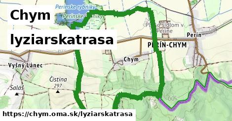 Chym Lyžiarske trasy  