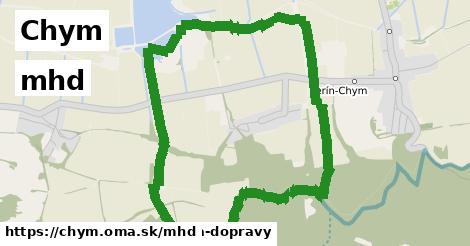 Chym Doprava  