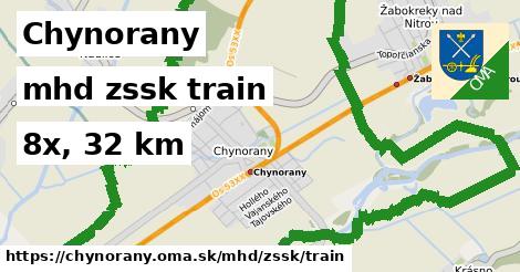Chynorany Doprava zssk train