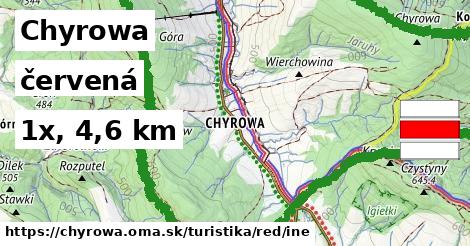Chyrowa Turistické trasy červená iná