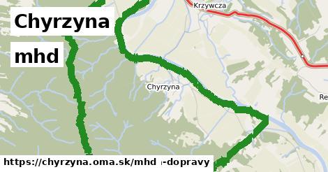 Chyrzyna Doprava  