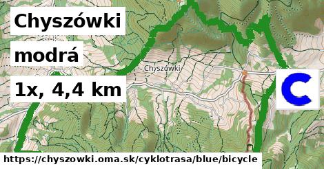 Chyszówki Cyklotrasy modrá bicycle