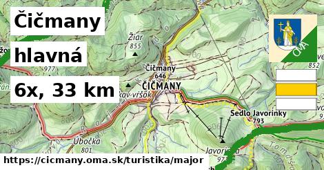 Čičmany Turistické trasy hlavná 