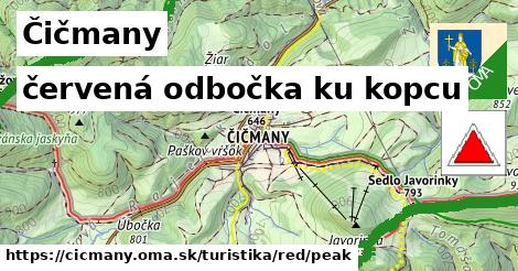 Čičmany Turistické trasy červená odbočka ku kopcu