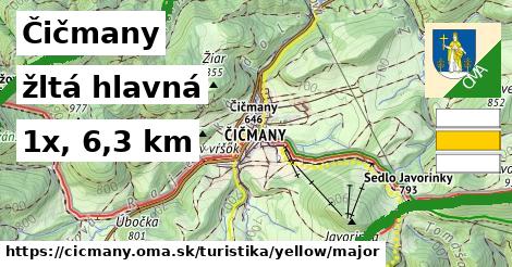 Čičmany Turistické trasy žltá hlavná