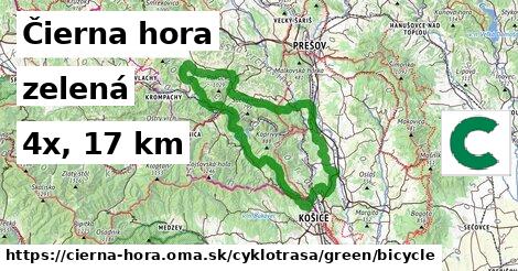 Čierna hora Cyklotrasy zelená bicycle