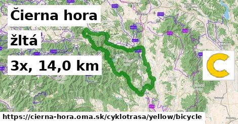 Čierna hora Cyklotrasy žltá bicycle