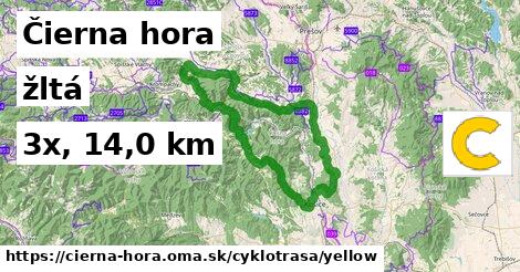 Čierna hora Cyklotrasy žltá 
