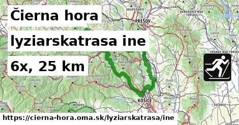 Čierna hora Lyžiarske trasy iná 