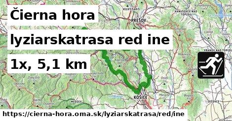 Čierna hora Lyžiarske trasy červená iná
