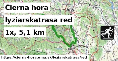 Čierna hora Lyžiarske trasy červená 
