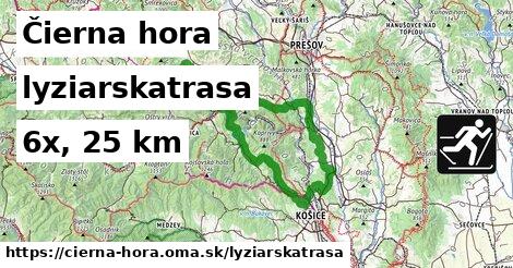 Čierna hora Lyžiarske trasy  