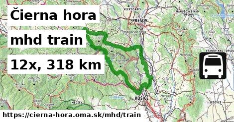 Čierna hora Doprava train 