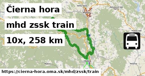 Čierna hora Doprava zssk train