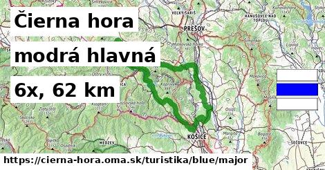 Čierna hora Turistické trasy modrá hlavná