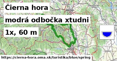 Čierna hora Turistické trasy modrá odbočka xtudni