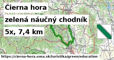 Čierna hora Turistické trasy zelená náučný chodník