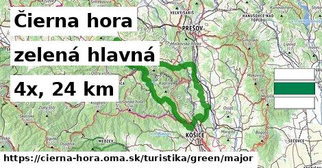 Čierna hora Turistické trasy zelená hlavná