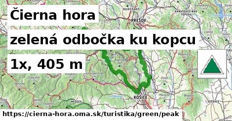 Čierna hora Turistické trasy zelená odbočka ku kopcu