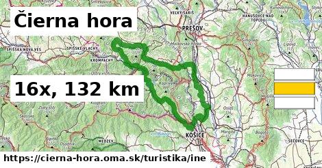 Čierna hora Turistické trasy iná 