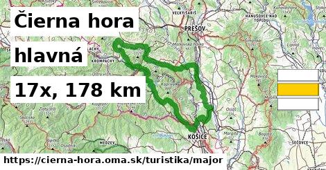 Čierna hora Turistické trasy hlavná 