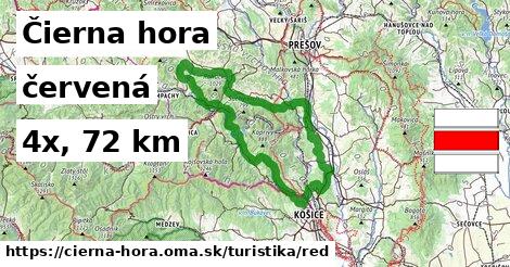 Čierna hora Turistické trasy červená 