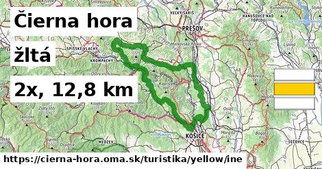 Čierna hora Turistické trasy žltá iná