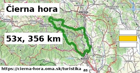 Čierna hora Turistické trasy  